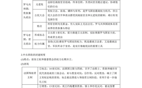 板块四　第十四单元　第44讲　古代世界的政治制度、文化交流与传播_07高考历史_2025年新高考资料_一轮复习_2025高考大一轮复习历史（通史版）_学生用书Word版文档全书