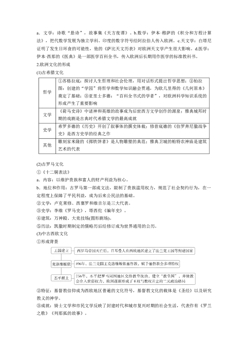 板块四　第十四单元　第44讲　古代世界的政治制度、文化交流与传播_07高考历史_2025年新高考资料_一轮复习_2025高考大一轮复习历史（通史版）_学生用书Word版文档全书