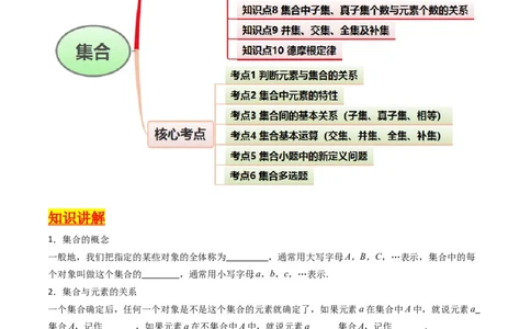 第01讲集合（原卷版）_02高考数学_新高考复习资料_2025年新高考复习_备战2025年高考数学一轮复习考点帮（新高考通用）