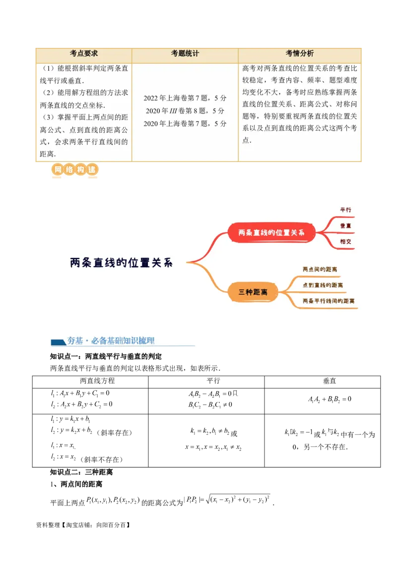 第02讲两条直线的位置关系（八大题型）（讲义）（解析版）_02高考数学_新高考复习资料_2024年新高考资料_一轮复习资料_完2024年高考数学一轮复习讲练测(课件+讲义+练习)（新高考）