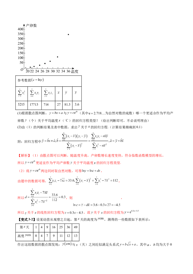 第02讲成对数据的统计分析（五大题型）（讲义）（解析版）_2025年新高考资料_一轮复习_2025年高考数学一轮复习讲练测（新教材新高考，含2024高考真题）