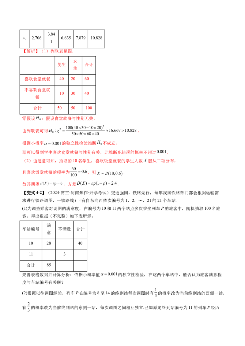 第02讲成对数据的统计分析（五大题型）（讲义）（解析版）_2025年新高考资料_一轮复习_2025年高考数学一轮复习讲练测（新教材新高考，含2024高考真题）