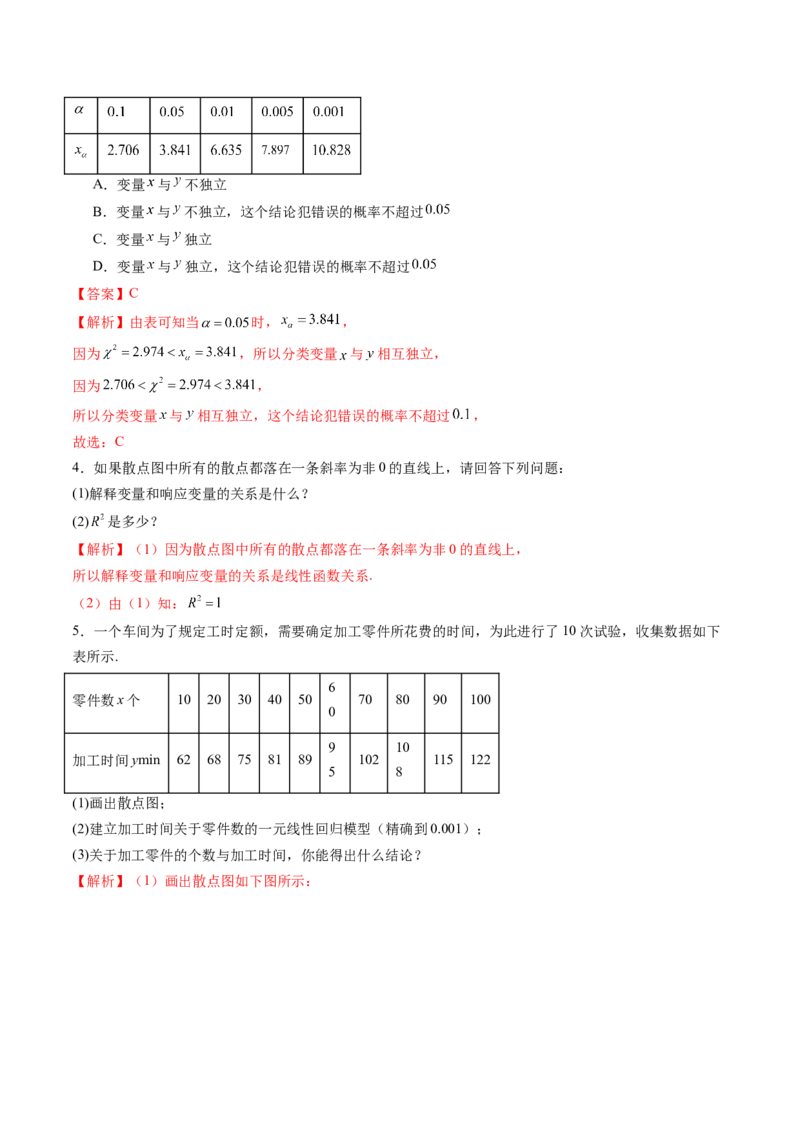 第02讲成对数据的统计分析（五大题型）（讲义）（解析版）_2025年新高考资料_一轮复习_2025年高考数学一轮复习讲练测（新教材新高考，含2024高考真题）