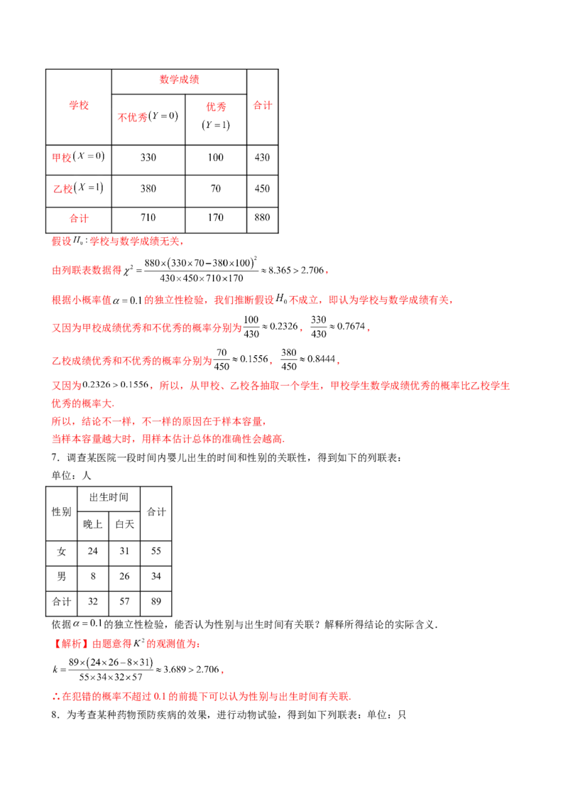 第02讲成对数据的统计分析（五大题型）（讲义）（解析版）_2025年新高考资料_一轮复习_2025年高考数学一轮复习讲练测（新教材新高考，含2024高考真题）