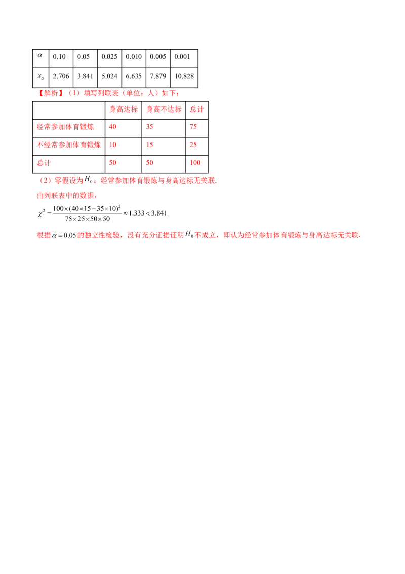 第02讲成对数据的统计分析（五大题型）（讲义）（解析版）_2025年新高考资料_一轮复习_2025年高考数学一轮复习讲练测（新教材新高考，含2024高考真题）