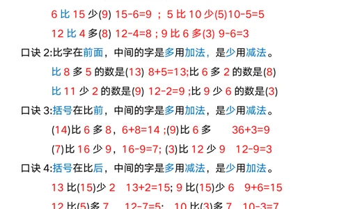 副本一年级数学上册必备知识点口诀(1)_小学1-6年级常用的上册资源汇总_一年级上册资料