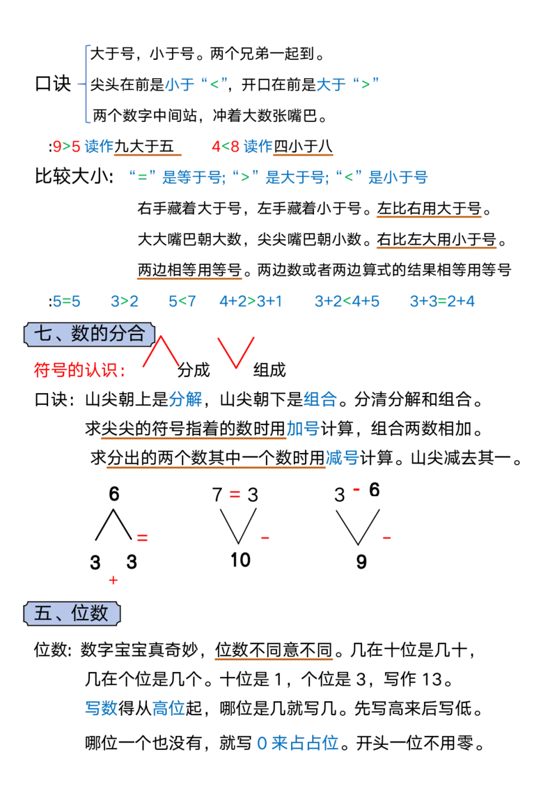 副本一年级数学上册必备知识点口诀(1)_小学1-6年级常用的上册资源汇总_一年级上册资料