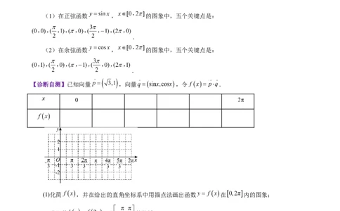 第03讲三角函数的图象与性质（十大题型）（讲义）（解析版）_2025年新高考资料_一轮复习_2025年高考数学一轮复习讲练测（新教材新高考，含2024高考真题）_第四章三角函数与解三角形