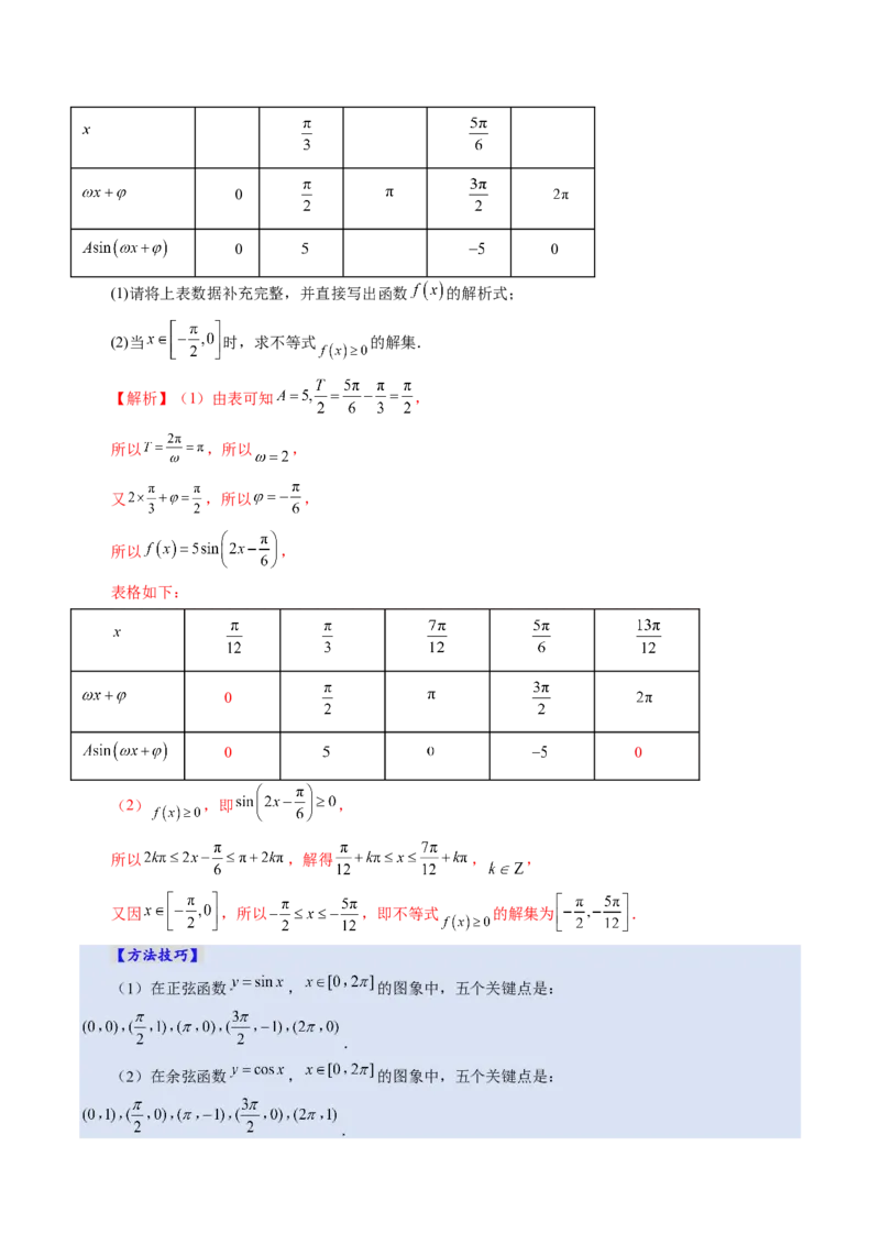 第03讲三角函数的图象与性质（十大题型）（讲义）（解析版）_2025年新高考资料_一轮复习_2025年高考数学一轮复习讲练测（新教材新高考，含2024高考真题）_第四章三角函数与解三角形