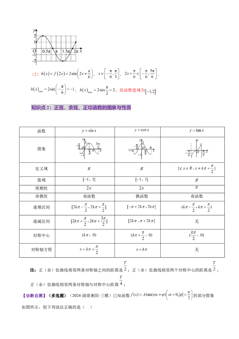 第03讲三角函数的图象与性质（十大题型）（讲义）（解析版）_2025年新高考资料_一轮复习_2025年高考数学一轮复习讲练测（新教材新高考，含2024高考真题）_第四章三角函数与解三角形