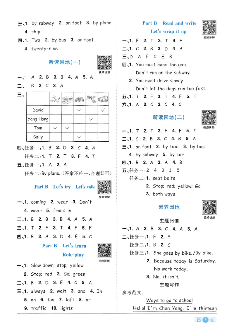 六年级上册2025秋季新版阳光同学提优训练答案_小学教辅2026新版+暑假衔接_25秋《阳光同学课时提优训练》英语人教版3-6年级_六年级