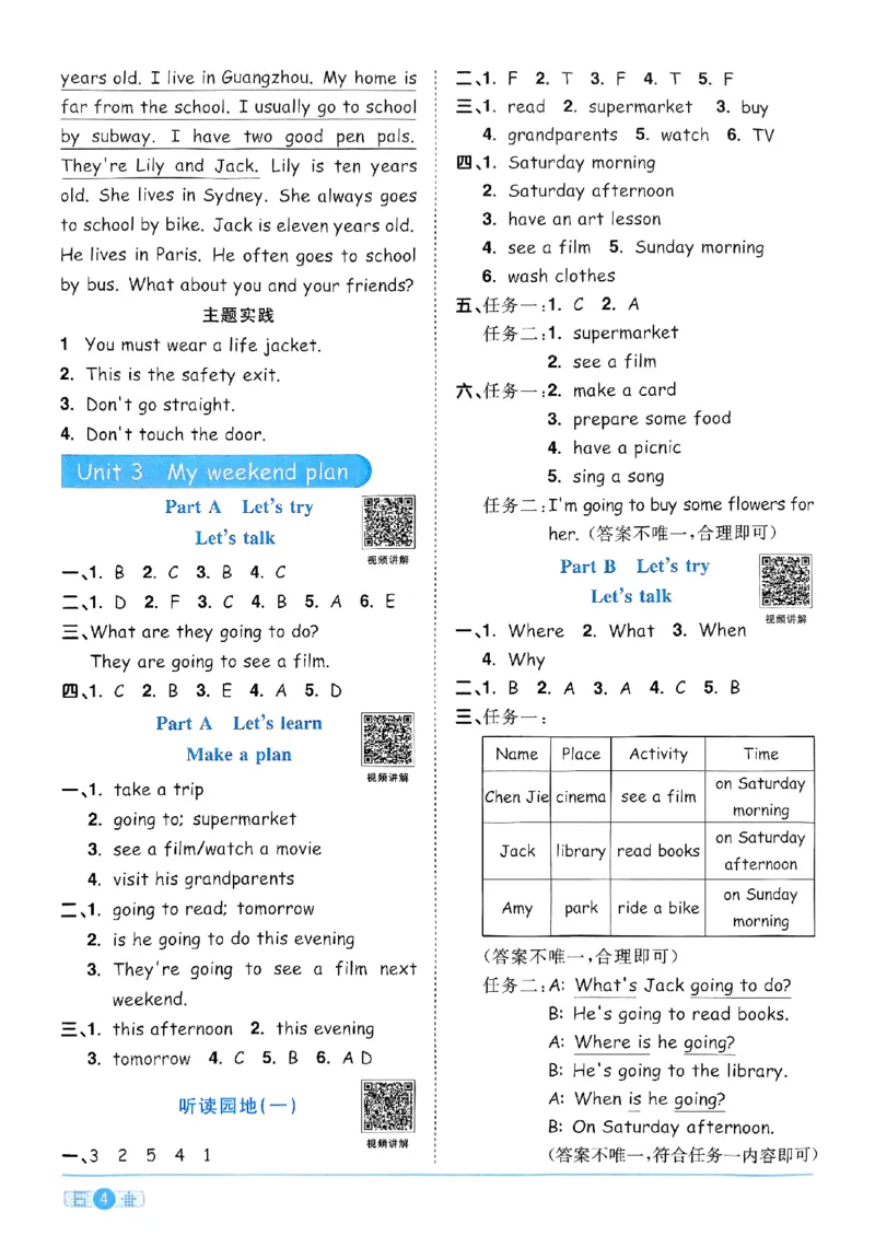 六年级上册2025秋季新版阳光同学提优训练答案_小学教辅2026新版+暑假衔接_25秋《阳光同学课时提优训练》英语人教版3-6年级_六年级