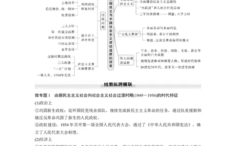板块三　第十一单元　阶段贯通11　新中国成立之初_07高考历史_2025年新高考资料_一轮复习_2025高考大一轮复习讲义+课件精准备考2025年新高三历史一轮复习备课课件（完结）