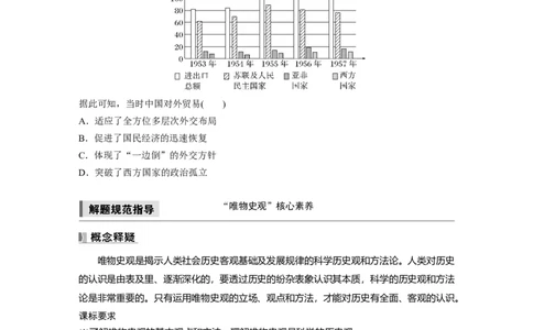 板块三　第十一单元　阶段贯通11　新中国成立之初_07高考历史_2025年新高考资料_一轮复习_2025高考大一轮复习讲义+课件精准备考2025年新高三历史一轮复习备课课件（完结）