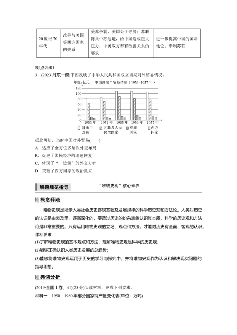 板块三　第十一单元　阶段贯通11　新中国成立之初_07高考历史_2025年新高考资料_一轮复习_2025高考大一轮复习讲义+课件精准备考2025年新高三历史一轮复习备课课件（完结）