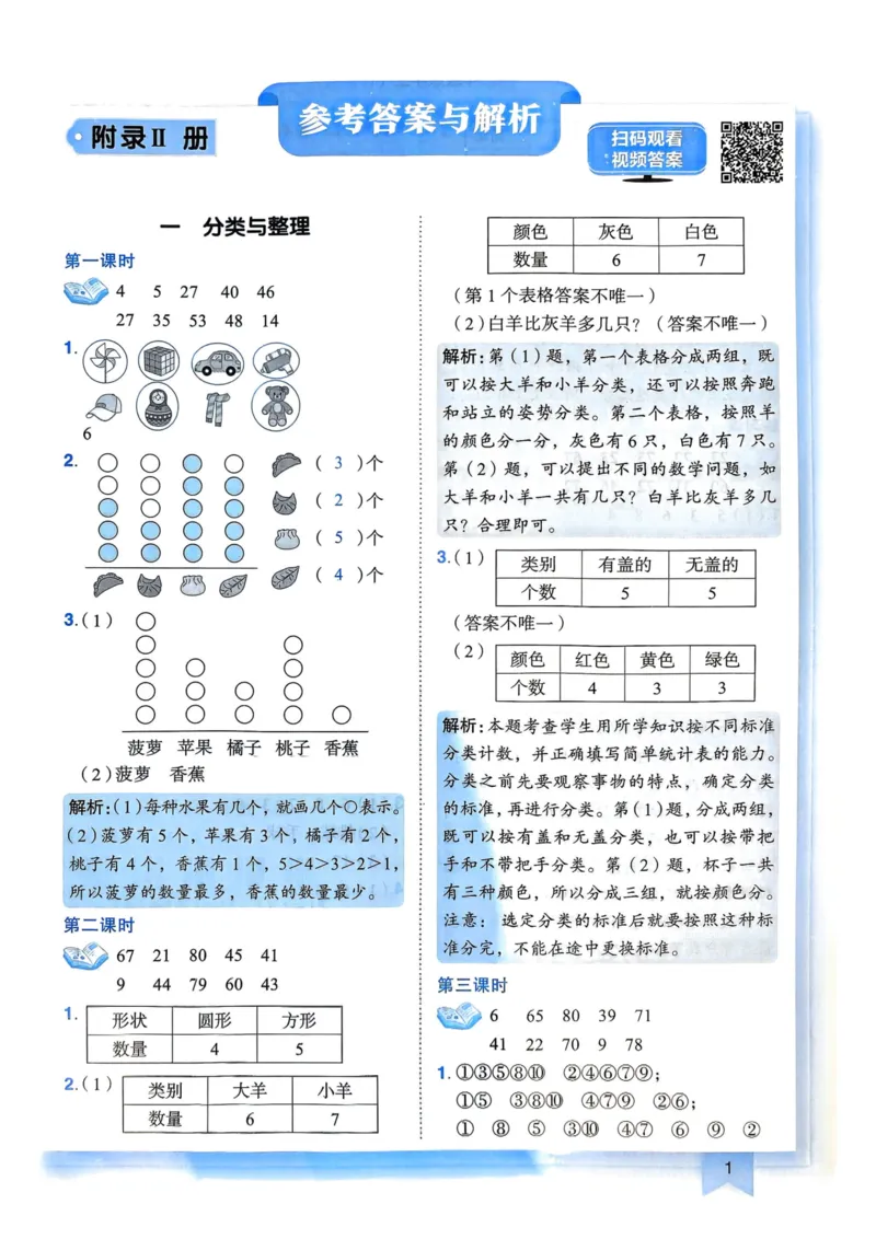 二年级数学上册人教版25秋《黄冈小状元作业本》答案_小学1-6年级《黄冈小状元》含测评卷和作业本_「1-6年级数学上册人教版黄冈小状元作业本》」含测评卷+答案