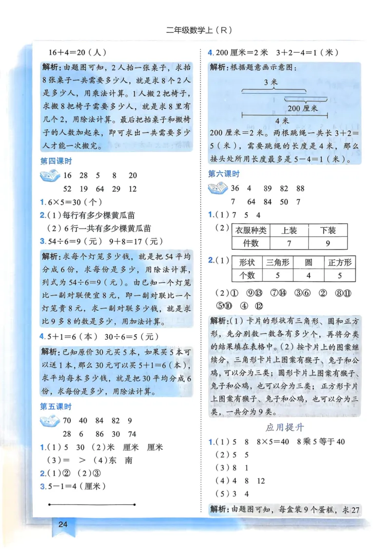 二年级数学上册人教版25秋《黄冈小状元作业本》答案_小学1-6年级《黄冈小状元》含测评卷和作业本_「1-6年级数学上册人教版黄冈小状元作业本》」含测评卷+答案