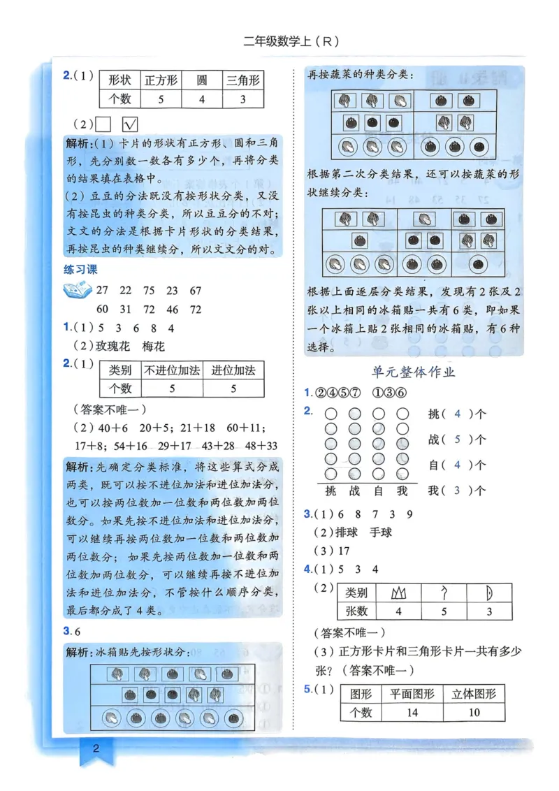 二年级数学上册人教版25秋《黄冈小状元作业本》答案_小学1-6年级《黄冈小状元》含测评卷和作业本_「1-6年级数学上册人教版黄冈小状元作业本》」含测评卷+答案