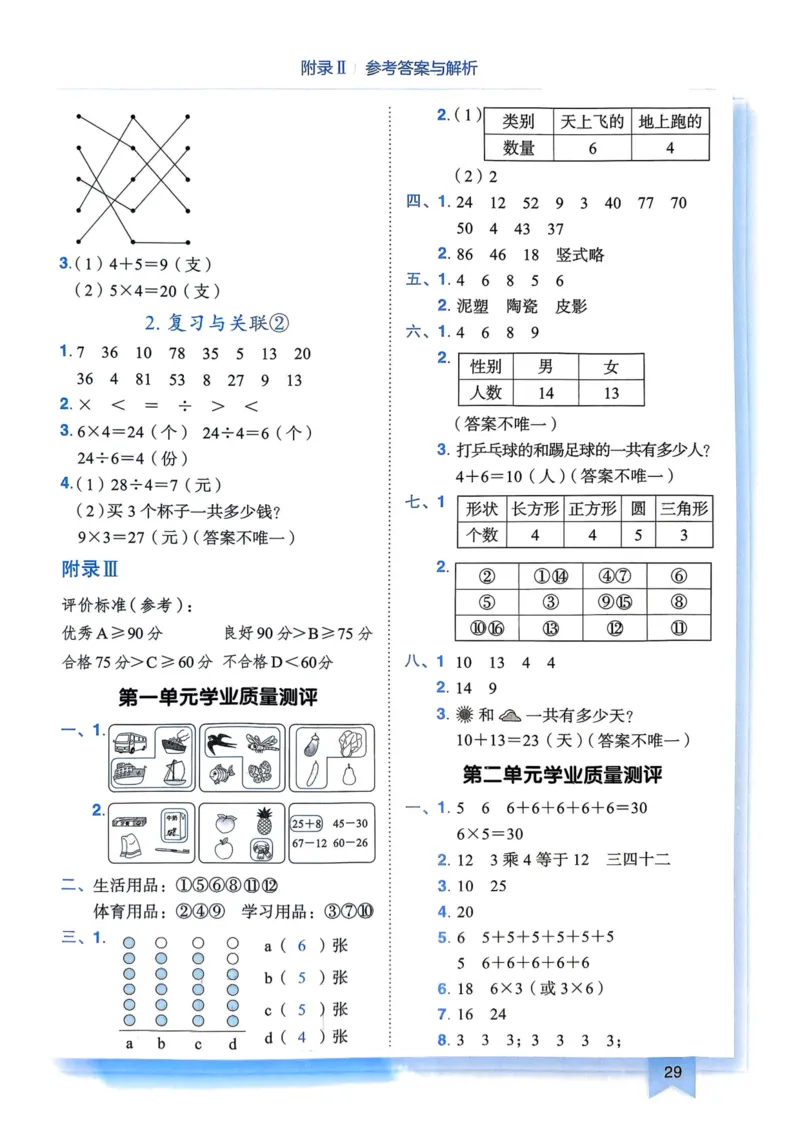 二年级数学上册人教版25秋《黄冈小状元作业本》答案_小学1-6年级《黄冈小状元》含测评卷和作业本_「1-6年级数学上册人教版黄冈小状元作业本》」含测评卷+答案
