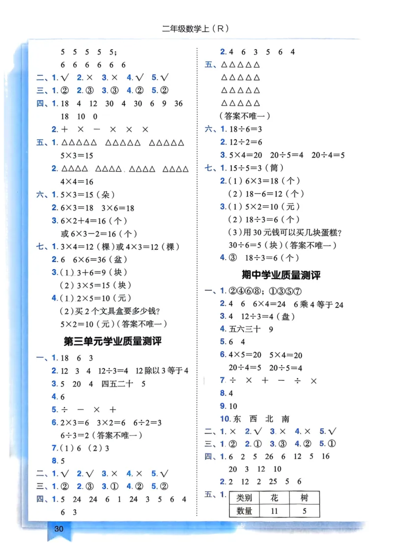 二年级数学上册人教版25秋《黄冈小状元作业本》答案_小学1-6年级《黄冈小状元》含测评卷和作业本_「1-6年级数学上册人教版黄冈小状元作业本》」含测评卷+答案