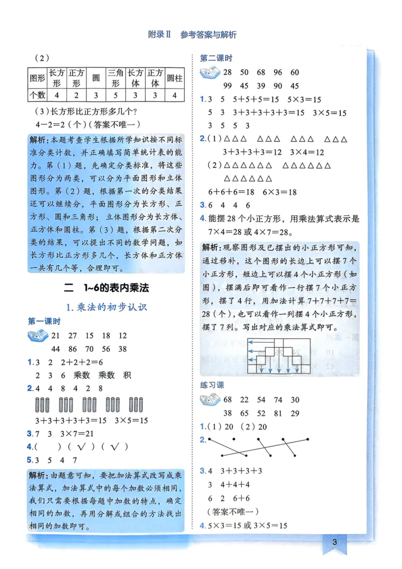 二年级数学上册人教版25秋《黄冈小状元作业本》答案_小学1-6年级《黄冈小状元》含测评卷和作业本_「1-6年级数学上册人教版黄冈小状元作业本》」含测评卷+答案