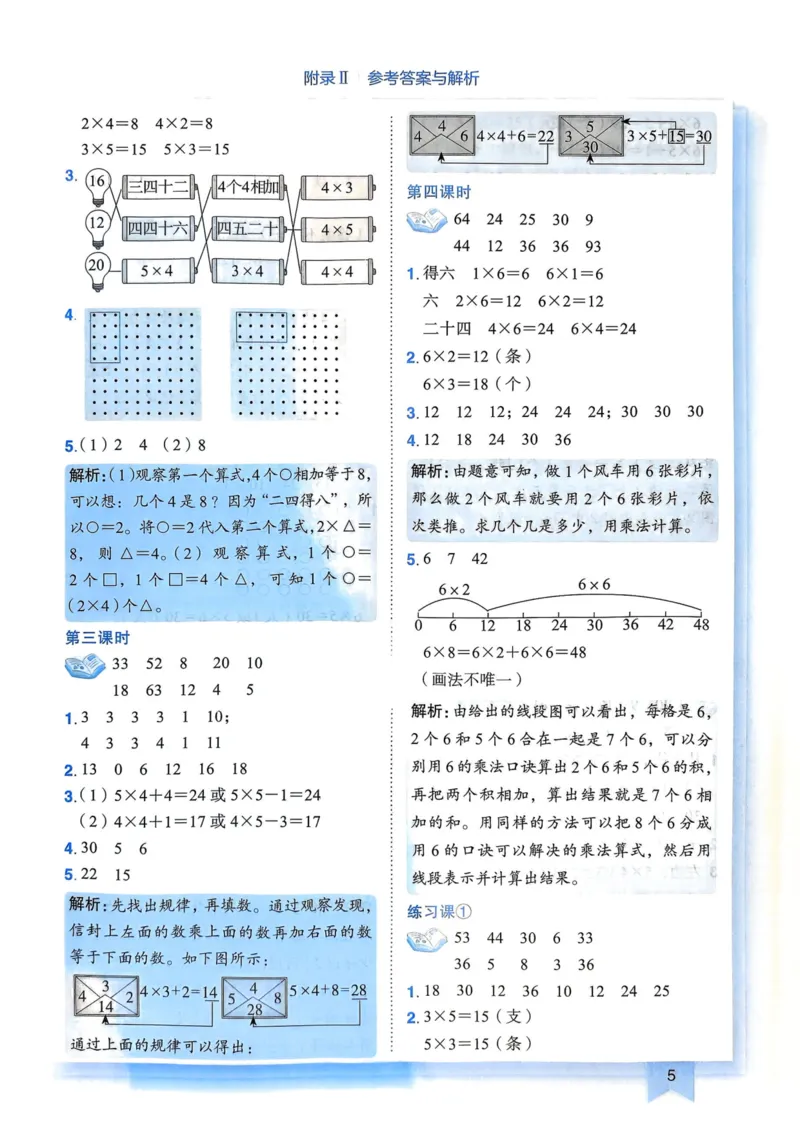 二年级数学上册人教版25秋《黄冈小状元作业本》答案_小学1-6年级《黄冈小状元》含测评卷和作业本_「1-6年级数学上册人教版黄冈小状元作业本》」含测评卷+答案