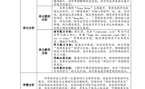 4下单元整体教学设计_4下-新英语人教PEP版（2026持续更新）_04教案（多套齐全）