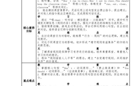 4下单元整体教学设计_4下-新英语人教PEP版（2026持续更新）_04教案（多套齐全）