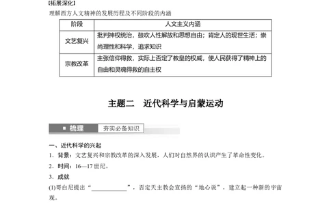 板块5第11单元第30讲　欧洲的思想解放运动_07高考历史_2024年新高考资料_1.2024一轮复习_2024年高考历史一轮复习讲义（部编版）_学生版在此文件夹_学生用书Word版文档_大一轮复习讲义
