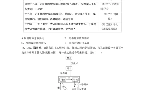 板块一　第二单元　训练4　汉代统一多民族封建国家的巩固_07高考历史_2025年新高考资料_一轮复习_2025高考大一轮复习讲义+课件精准备考2025年新高三历史一轮复习备课课件（完结）