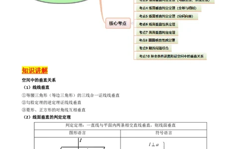 第04讲空间中的垂直关系（线线垂直、线面垂直、面面垂直）（教师版）_02高考数学_2025年新高考资料_一轮复习_备战2025年高考数学一轮复习考点帮_第二部分专项讲义