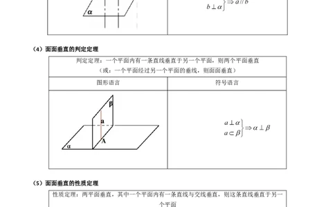 第04讲空间中的垂直关系（线线垂直、线面垂直、面面垂直）（教师版）_02高考数学_2025年新高考资料_一轮复习_备战2025年高考数学一轮复习考点帮_第二部分专项讲义