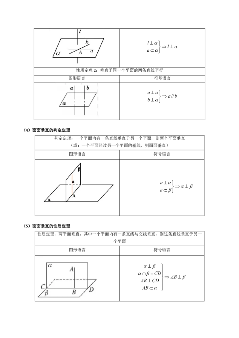 第04讲空间中的垂直关系（线线垂直、线面垂直、面面垂直）（教师版）_02高考数学_2025年新高考资料_一轮复习_备战2025年高考数学一轮复习考点帮_第二部分专项讲义