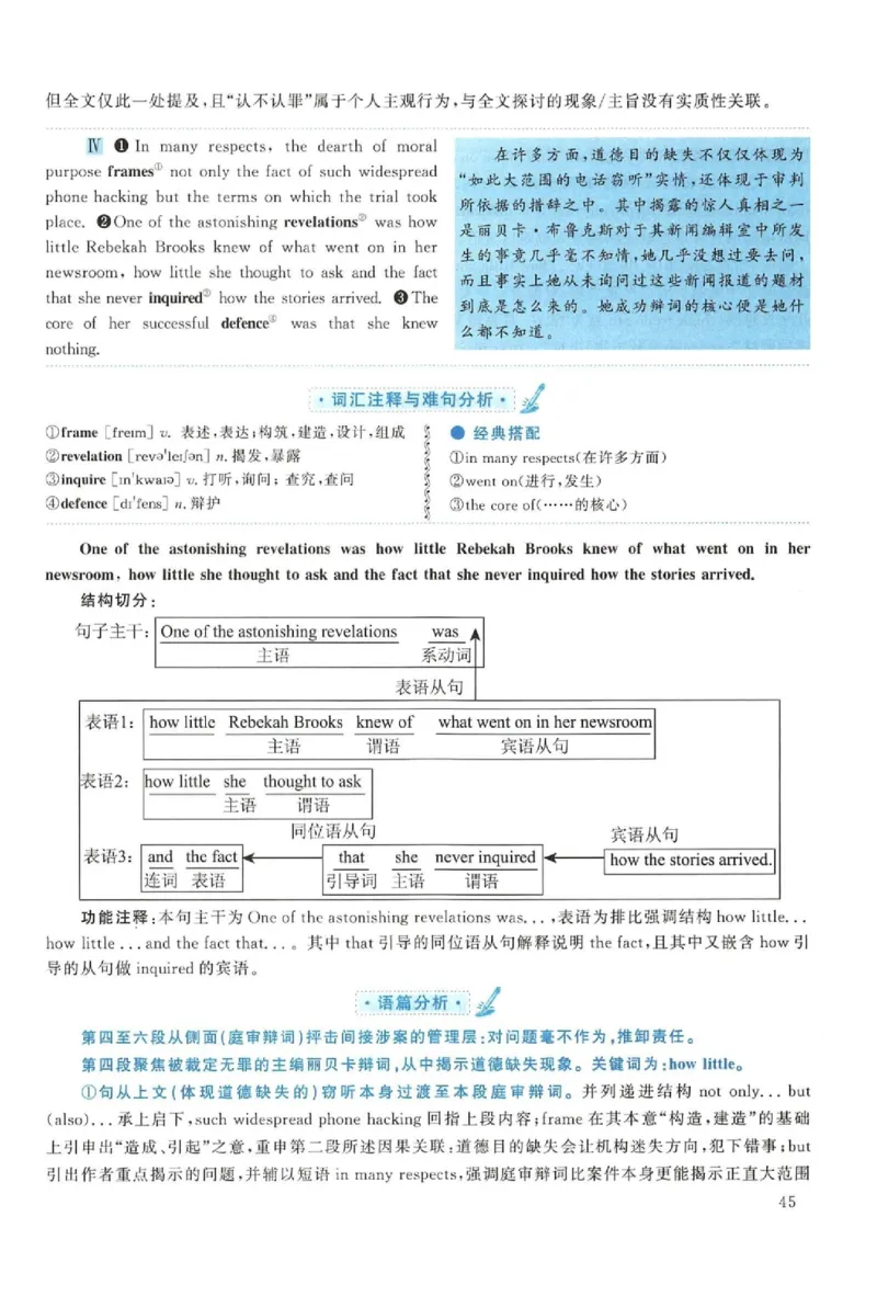 2015年考研英语一真题解析_27考研真题_考研英语一、二真题+解析（1994-2026）_考研英语真题阅读手译本_真题解析_英一_2010-2025考研英语解析