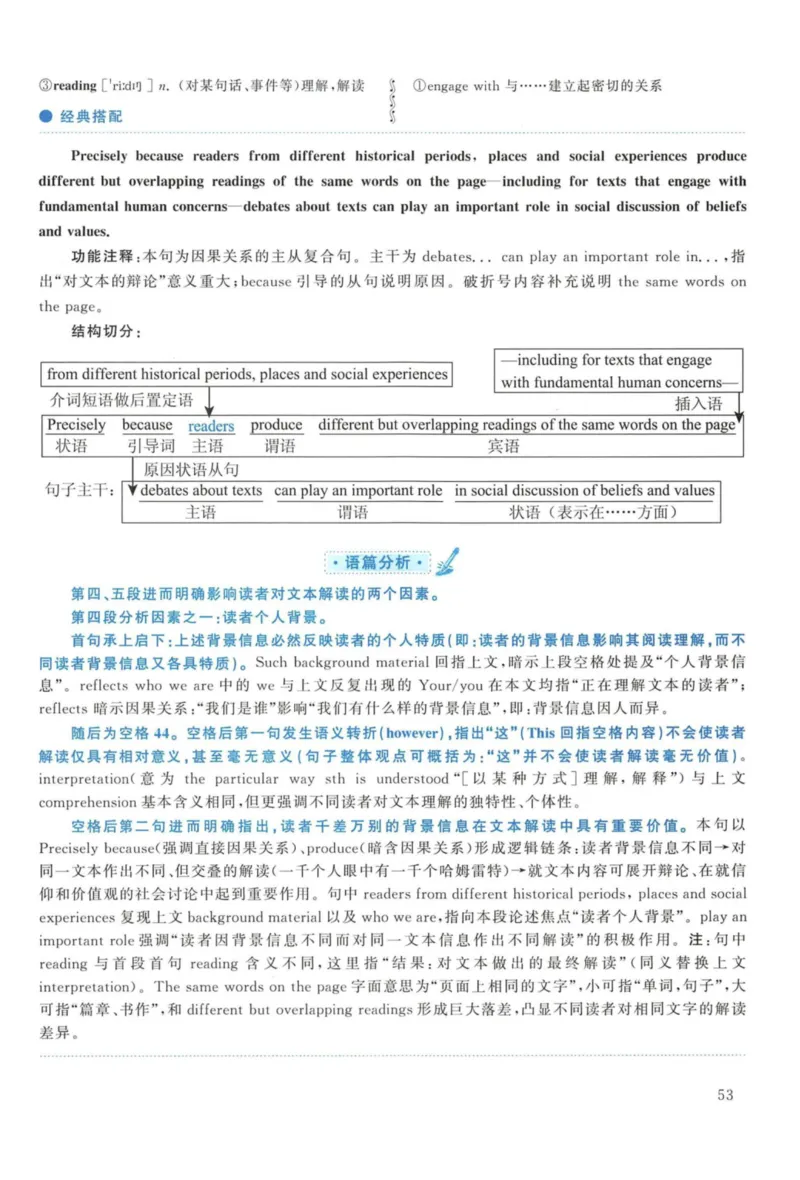 2015年考研英语一真题解析_27考研真题_考研英语一、二真题+解析（1994-2026）_考研英语真题阅读手译本_真题解析_英一_2010-2025考研英语解析