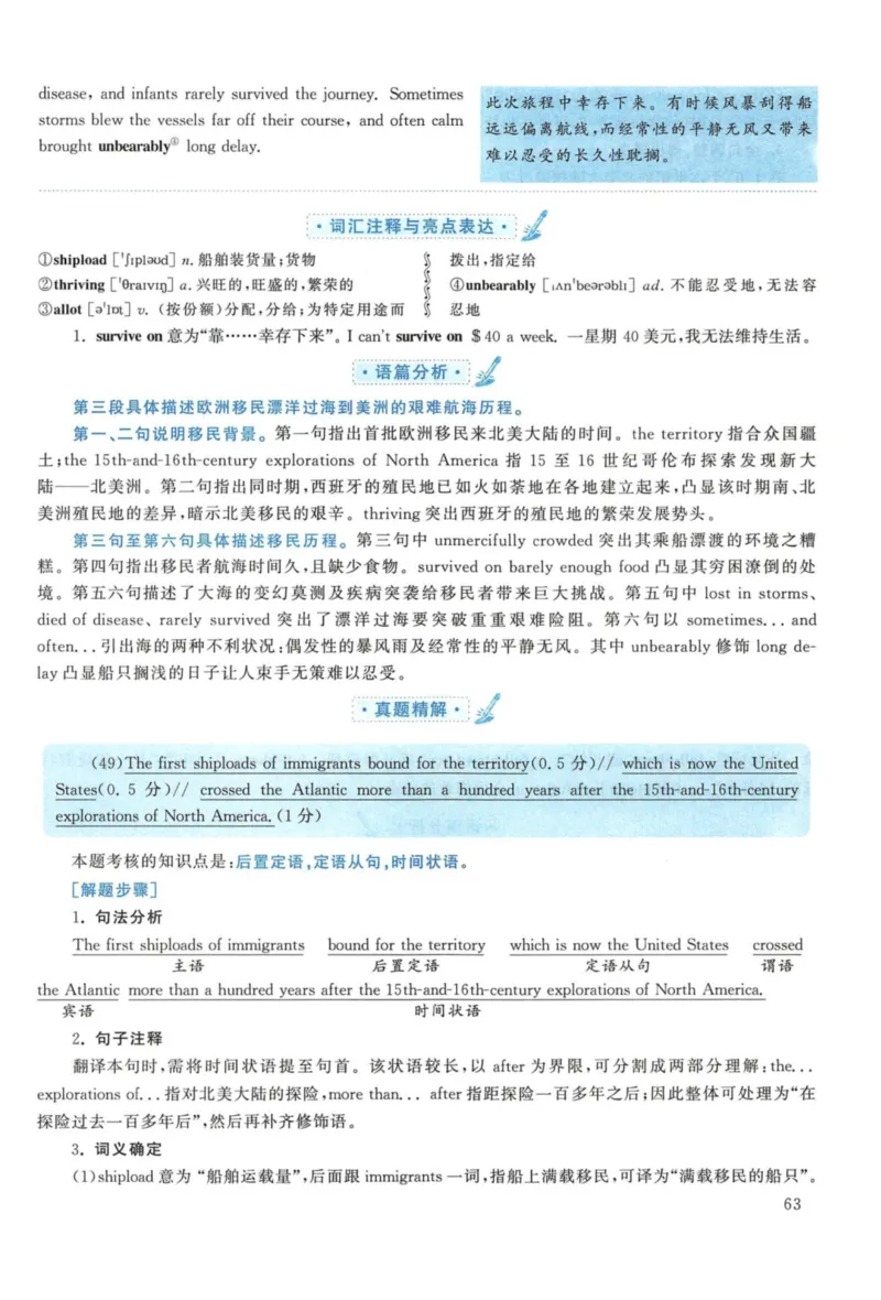 2015年考研英语一真题解析_27考研真题_考研英语一、二真题+解析（1994-2026）_考研英语真题阅读手译本_真题解析_英一_2010-2025考研英语解析