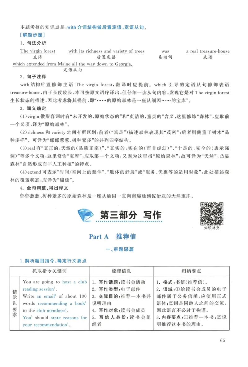 2015年考研英语一真题解析_27考研真题_考研英语一、二真题+解析（1994-2026）_考研英语真题阅读手译本_真题解析_英一_2010-2025考研英语解析