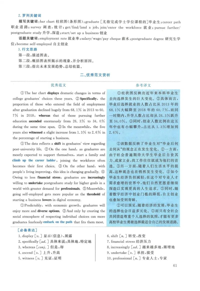2019年英语二真题解析_27考研真题_考研英语一、二真题+解析（1994-2026）_考研英语真题阅读手译本_真题解析_英二_2010-2025考研英语解析