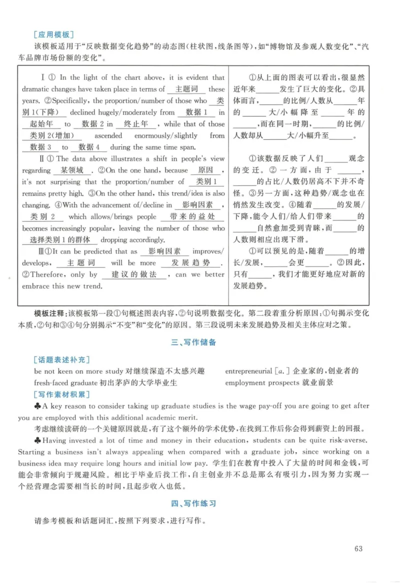 2019年英语二真题解析_27考研真题_考研英语一、二真题+解析（1994-2026）_考研英语真题阅读手译本_真题解析_英二_2010-2025考研英语解析