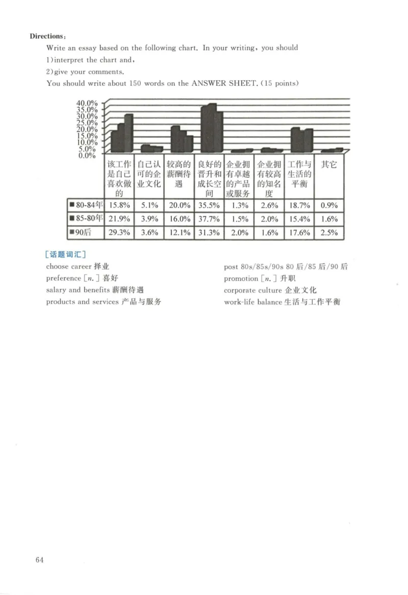2019年英语二真题解析_27考研真题_考研英语一、二真题+解析（1994-2026）_考研英语真题阅读手译本_真题解析_英二_2010-2025考研英语解析