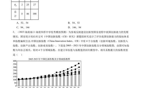 第02讲成对数据的统计分析（练习）（原卷版）_02高考数学_新高考复习资料_2024年新高考资料_一轮复习资料_完2024年高考数学一轮复习讲练测(课件+讲义+练习)（新高考）