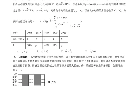 第02讲成对数据的统计分析（练习）（原卷版）_02高考数学_新高考复习资料_2024年新高考资料_一轮复习资料_完2024年高考数学一轮复习讲练测(课件+讲义+练习)（新高考）