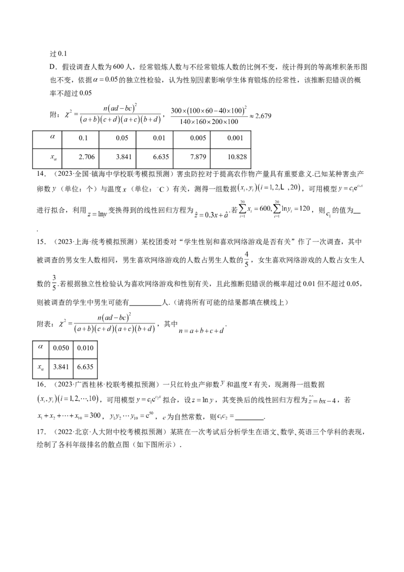 第02讲成对数据的统计分析（练习）（原卷版）_02高考数学_新高考复习资料_2024年新高考资料_一轮复习资料_完2024年高考数学一轮复习讲练测(课件+讲义+练习)（新高考）