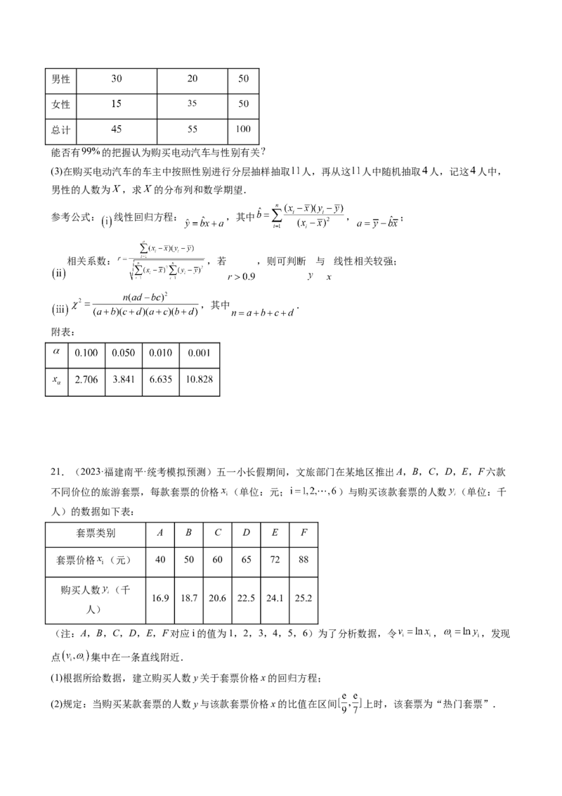 第02讲成对数据的统计分析（练习）（原卷版）_02高考数学_新高考复习资料_2024年新高考资料_一轮复习资料_完2024年高考数学一轮复习讲练测(课件+讲义+练习)（新高考）