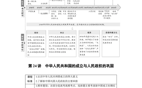 板块三　第九单元　第24讲　中华人民共和国的成立与人民政权的巩固_07高考历史_2025年新高考资料_一轮复习_2025高考大一轮复习历史（人教版）_学生用书Word版文档全书