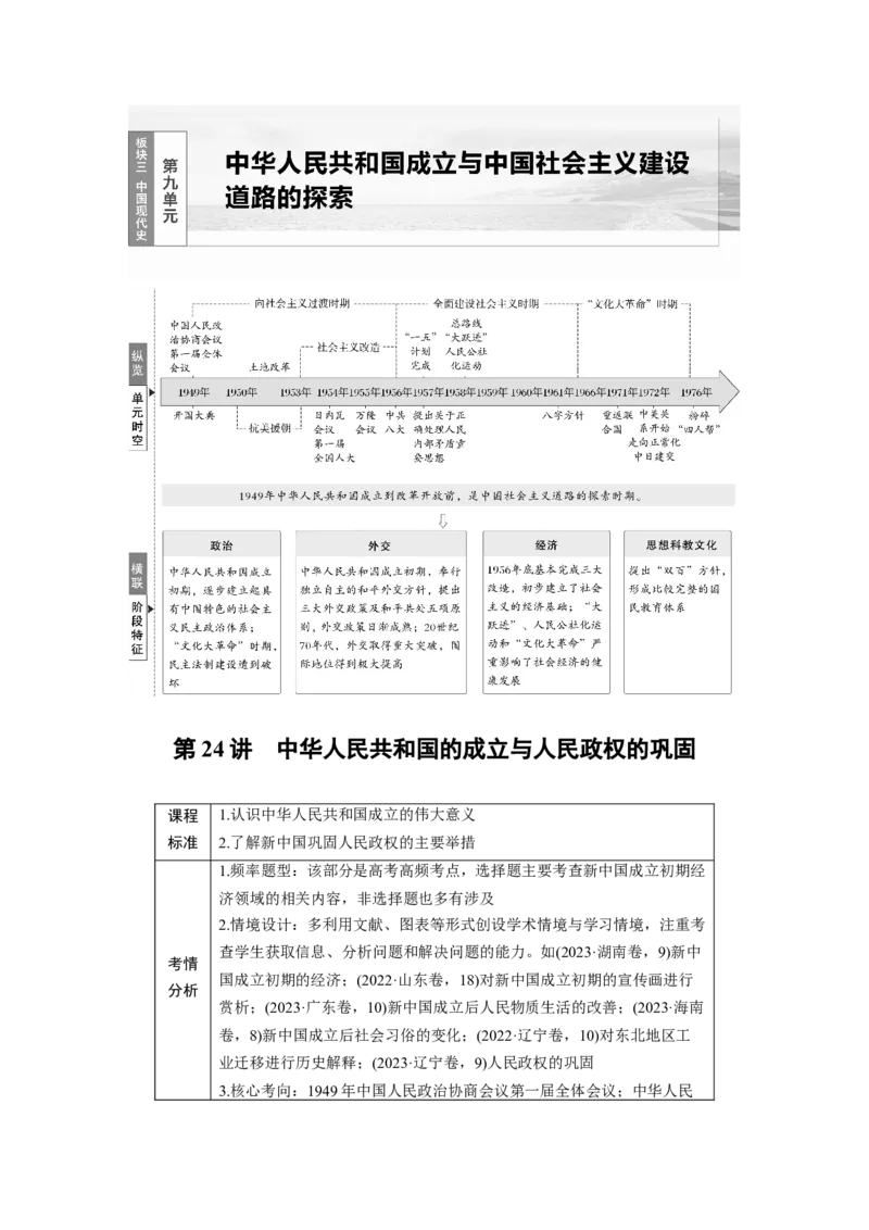 板块三　第九单元　第24讲　中华人民共和国的成立与人民政权的巩固_07高考历史_2025年新高考资料_一轮复习_2025高考大一轮复习历史（人教版）_学生用书Word版文档全书