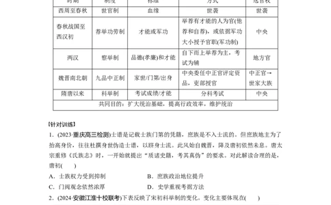 板块一　第六单元　第15讲　中国古代官员的选拔与管理_07高考历史_2025年新高考资料_一轮复习_2025高考大一轮复习讲义+课件精准备考2025年新高三历史一轮复习备课课件（完结）