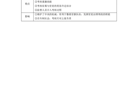 板块一　第六单元　第15讲　中国古代官员的选拔与管理_07高考历史_2025年新高考资料_一轮复习_2025高考大一轮复习讲义+课件精准备考2025年新高三历史一轮复习备课课件（完结）