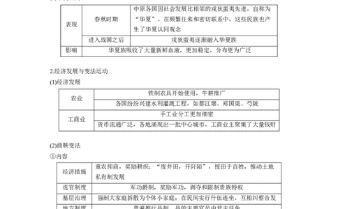 板块一　第一单元　第2讲　诸侯纷争与变法运动_07高考历史_2025年新高考资料_一轮复习_2025高考大一轮复习讲义+课件精准备考2025年新高三历史一轮复习备课课件（完结）_951