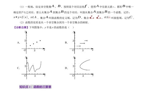 第01讲函数的概念及其表示（十六大题型）（讲义）（原卷版）_02高考数学_新高考复习资料_2025年新高考复习_2025年高考数学一轮复习讲练测（新教材新高考，含2024高考真题）